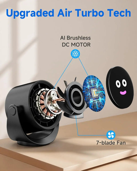 Exploded view of Portable Desk Fan With LED Display And 5 Speed Turbo Airflow 6 Inch Compact Table Fan, showing internal components.