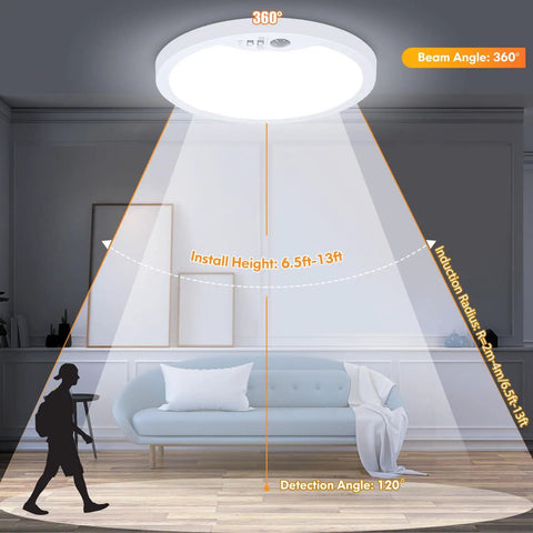 Two Pack Motion Sensor LED Ceiling Light 7 Inch 15W Flush Mount With Selectable 2700K 4000K 6500K Color Temps installed in living room