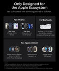 Chart showing device compatibility for Prime 3 In 1 Wireless Charging Station With AirCool Tech 25W Qi2.2 MagSafe Charger.