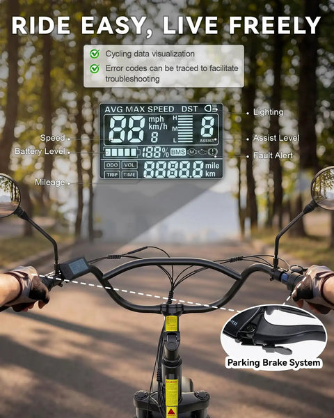 Two Seater Electric Tricycle For Adults With Peak 1500W Power Fat Tire Twenty Inch By Four Inch 48V 18Ah Battery Three Amp Charger Top Speed 15 MPH UL2849 Certified Long Range Up To 65 Miles front display and parking brake