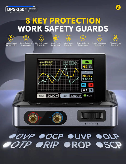 Beefy 30V 5A DC Power Supply With 150W Output And 4 Digit IPS Display Ultra Low Ripple CC CV Modes Front View