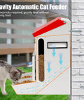 Game Changing Gravity Fed Auto Cat And Dog Food Bowl Station For Two Fur Kids Featuring Leak Proof Double Stainless Troughs Tough Outside Kibble Dispenser with cat feeding.