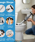 Usage steps for Real Deal Heavy Duty Air Plunger And Drain Cleaning Kit with a woman unclogging a toilet.