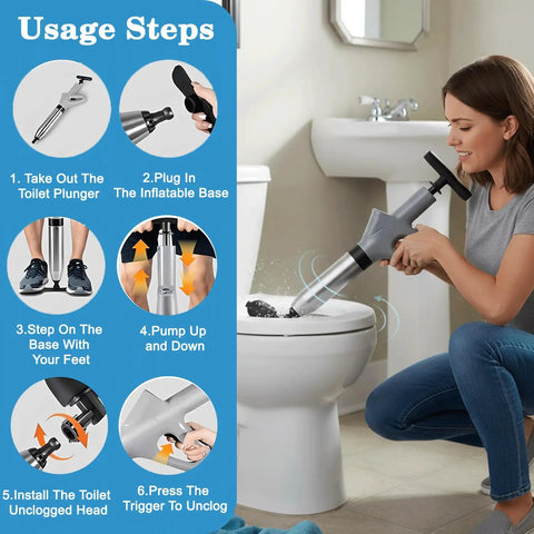 Usage steps for Real Deal Heavy Duty Air Plunger And Drain Cleaning Kit with a woman unclogging a toilet.