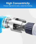 Close-up of 3 Pcs PVC Pipe Threader Kit tool showing precision alignment for clean tight fits on half, three quarter, and one inch pipes for plumbing.