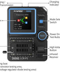 All In One LCR P1 Transistor Tester And SMD Component Analyzer with labeled features including screen, buttons, and slots