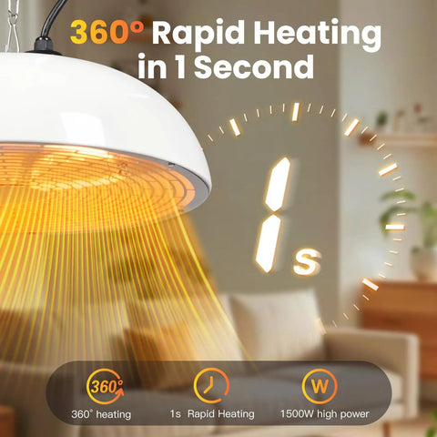 1500W Infrared Ceiling Mounted Patio Heater With 360 Degree Heat Coverage showing rapid heating capability
