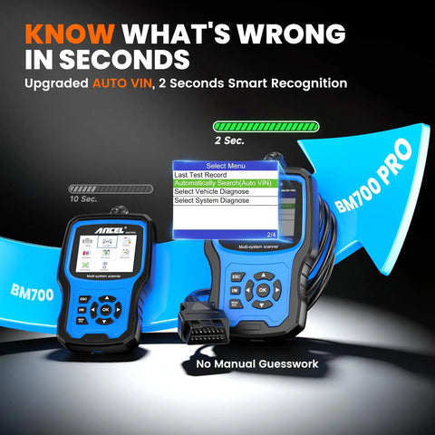 BM700 Pro BMW Scanner With Auto VIN And Battery Registration Tool, blue OBD2 diagnostic device display and cable