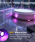 30 Pack 1.22 Inch Low Voltage RGBW Deck Lights With WiFi App And Voice Control illuminating a waterproof indoor spa area
