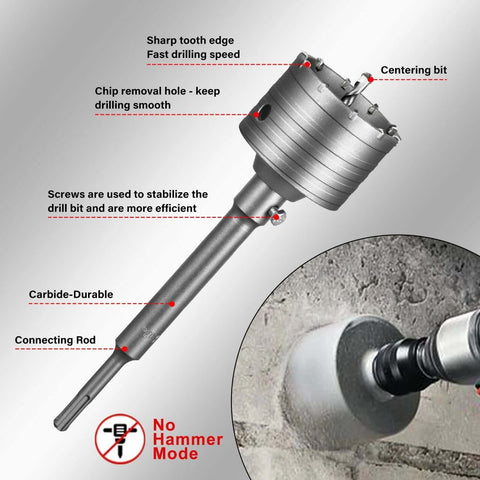 SALI concrete hole saw kit, 4-1/8 in (105 mm) tungsten steel cutter with 220 mm SDS Plus shank and 110 mm center bits.