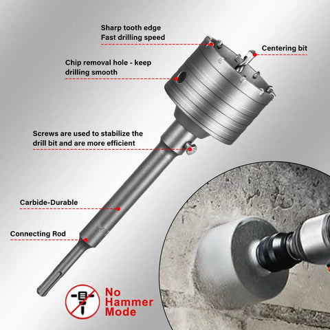 Heavy-Duty 6 Inch Concrete Hole Saw Kit With Tungsten Steel Wall Cutter Drill Bit Set, labeled parts and in use on cement wall.