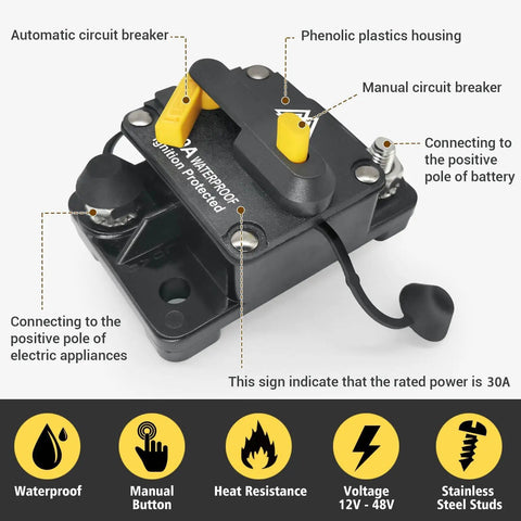 Rock Solid 30 Amp Circuit Breaker Fuse Inline Holder with waterproof phenolic plastic housing and manual push button for marine use.
