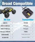 Compatible RC cars and transmitters with an image of a black and yellow RC car and a transmitter, showing broad compatibility list