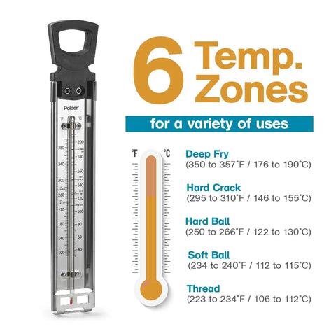Candy Thermometer Stainless Steel Cooking Thermometer With Pot Clip For Jam Syrup Jelly Yogurt And Deep Fry 12 Inch Easy Read