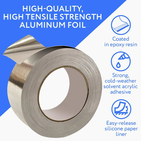 Aluminum Foil Tape 2 Pack 1.9 In By 150 Ft 3.4 Mil Contractor Grade Foil Duct Tape showing roll and features: epoxy resin coated, solvent acrylic adhesive, silicone liner.
