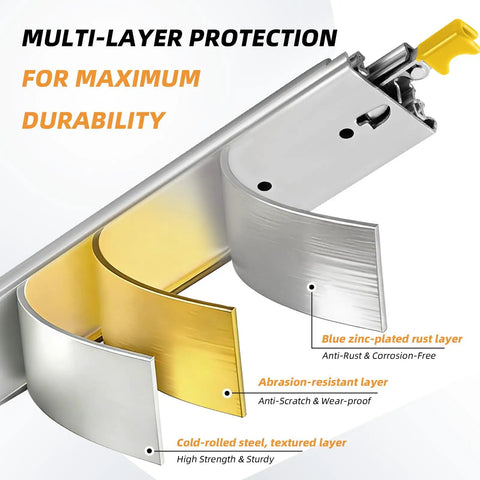 Multi-layer protection showcasing Rock Solid Heavy Duty Full Extension Drawer Slides With Lock 470 Lb Side Mount Ball Bearing Rails.