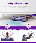 Quick Release Vacuum Head Replacement For V7 V8 V10 V11 V15 Cordless Vacuum Cleaners with rotation angles shown