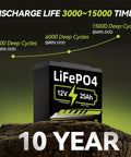 12V 25Ah LiFePO4 Deep Cycle Battery For Scooter RV And Outdoor Camping Replacement For Lead Acid With Higher Energy Density