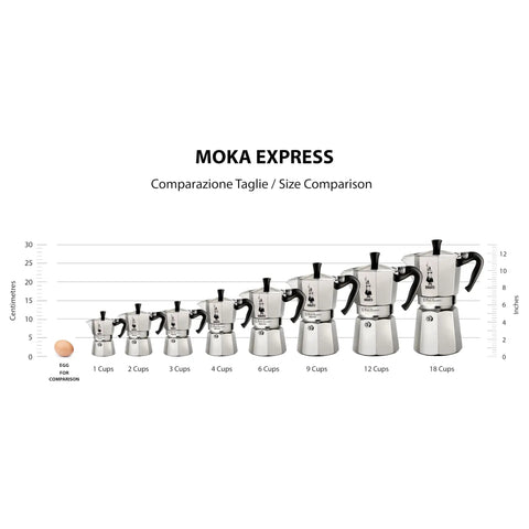 Moka Express Classic Italian Stovetop Espresso Pot size comparison chart from 1 to 18 cups with silver finish design