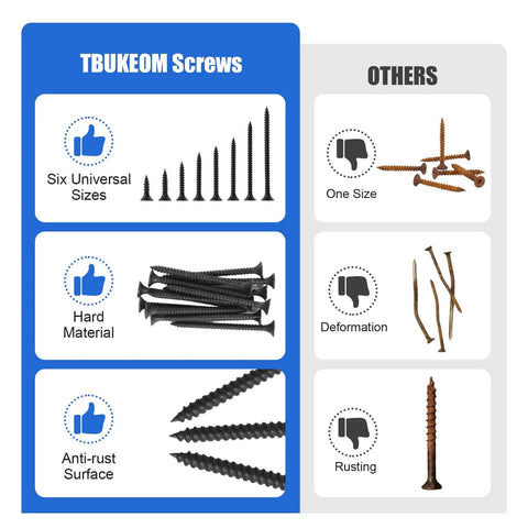 Comparison chart of Wood Screws Assortment Kit 224 Pieces High Hardness Phillips Drive Self Tapping Flat Head Coarse Thread Carbon Steel
