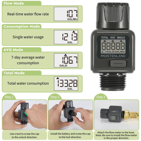 Water Flow Meter For Garden Hose With IPX6 Waterproof LCD Display showing various usage modes and installation steps
