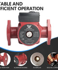Top Rated Three Speed Hot Water Recirculating Pump 13 Gpm 25Ft Head for Hydronic Heating Systems showing cast iron and aluminum components.