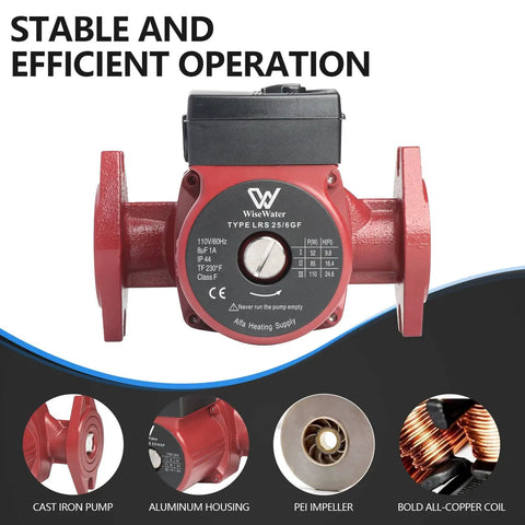 Top Rated Three Speed Hot Water Recirculating Pump 13 Gpm 25Ft Head for Hydronic Heating Systems showing cast iron and aluminum components.