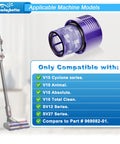 Dyson V10 Vacuum Filter Replacements 2 Pack With Cleaning Brush For V10 Cyclone Series and compatibility chart displayed