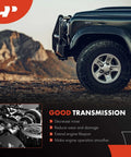 Close-up view of vehicle front wheel and transmission system illustration with text 'Good Transmission' beside mountain scenery backdrop.