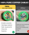 Comparison of Tirol 100% pure copper cables and copper clad aluminum cables highlighting conductivity and safety