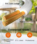 Cutaway view showing PVC cable jacket and high grade copper for Outdoor String Lights Weatherproof 96Ft Two 48Ft Strands ETL Listed
