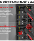 Two Part Circuit Breaker Finder Kit With Lcd Screen And Gfci Outlet Tester instructional image showing scan steps on a breaker panel.
