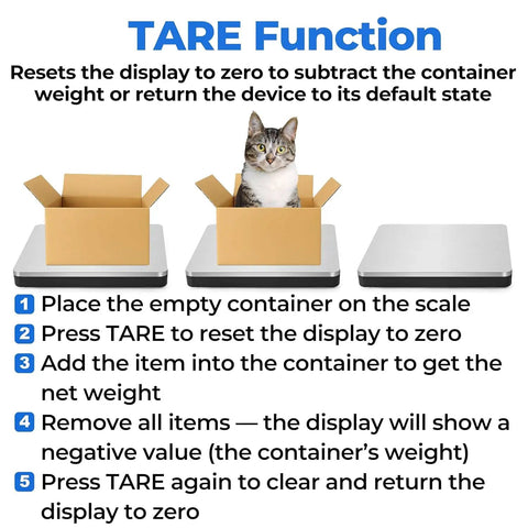 Tare function demonstration for Rock Solid Digital Postal Scale For Packages Luggage And Mail with steps displayed.