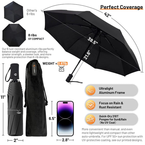 Compact Auto Travel Umbrella With Windproof Aluminum Frame Eight Fiberglass Ribs Inverted Flip Design UV Sun Protection Waterproof