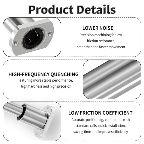 Detail view of LMH6UU Flange Linear Ball Bearings 6mm ID X 12mm OD X 19mm Length, Double Seal, 4 Pack for 3D Printers and CNC Slides