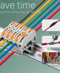 50 Pack DIN Rail Terminal Blocks For 24 To 12 AWG Wire Compact Conductor Connectors Insulated Flame Retardant Corrosion Resistant Easy Lock To DIN Guide Built Tough For Control Panels showing easy wire installation