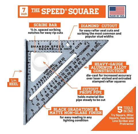 7 Inch Speed Square Blue For Framing And Woodworking With Multi Gradation Markings and labeled features
