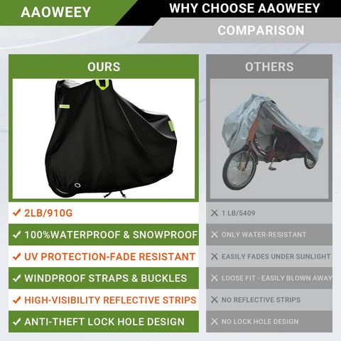 Heavy Duty Tricycle Cover For Adults 420D Waterproof All Weather Protection Windproof And UV Resistant Universal Fit For Electric Trikes And 3 Wheel Bikes Ideal For Outdoor Storage, black cover