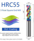 5 Piece Solid Carbide Flat End Mills Set, 1/4 Inch Shank, 1/4 Inch Cutting Diameter, 3-Flute Diamond-Like Coated End Milling Cutters