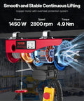 Electric Hoist 1760lbs With 14Ft Wired Remote Control, 110V Lifting System shown with copper motor and remote in operation