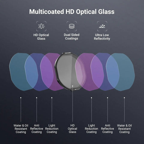 Insta360 Ace Pro 2 US Version Octagonal Lens Filter Set With ND8 ND16 ND32 And PL Polarizer Snap On No Fuss For Quick Exposure Control On Your Action Camera Includes Easy Install Tabs FL C78 displayed with multicoated HD optical glass and dual-sided coatings.