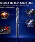 M2 High-Speed Steel Drill Bit with chip groove and guide point for precision cutting in drywall. 50 Piece Workhorse Grade M2 High Speed Steel Drywall Router Bits 1/8 Inch Shank Spiral Hog Ring Cutters With Sharp Guide Point For Knockout Drywall Patches.