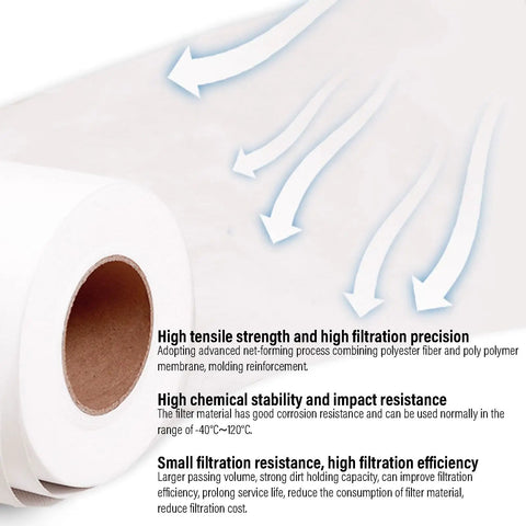Straight Up Tough Industrial Filter Paper Roll For Machine Oil Cleanup Efficiently Snags Metal Shavings And Sludge In Wastewater With Massive Dirt Capacity Coarse Grade 3 X 328 Feet, showing filtration process with chemical stability.