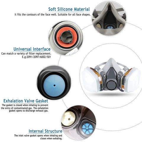 Diagram of Reusable Half Face Respirator Mask Kit For Painting And Woodworking, Welding And Metal Cutting PPE With Dual Filters