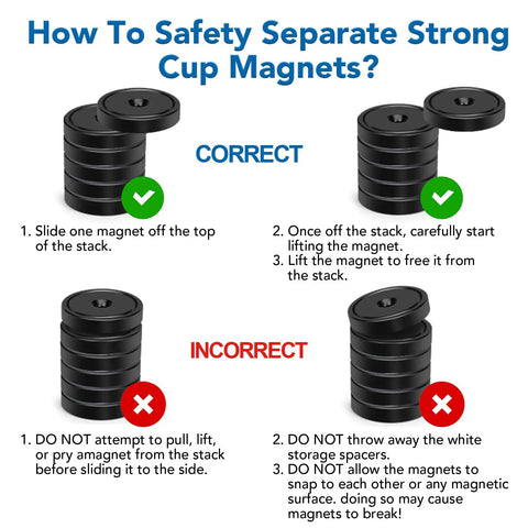 Instructions on how to safely separate Heavy Duty 1.42 Inch Neodymium Cup Magnets With Holes For Wall Mounting, Waterproof And Rust Resistant, 150lb Plus Lifting Power, Screws Included, Black Round Base Discs, 6 Pack For Tools And Hanging. Correct and incorrect methods illustrated.