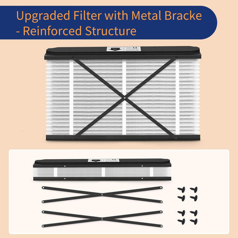 MERV 11 Replacement Furnace Filter Fits 16x25x4 Inches For AprilAire Whole House Air Purifier Models 1410 1610 2410 2416 3410 4400 Two Pack Great Value For Cleaner Indoor Air with metal bracket and screws