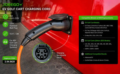 Top Shelf Ev Golf Cart Charger Cable 10 Feet Long 16 Amp 120V Plug Compatible With Club Car Models UL Certified orange with charging receptacle.