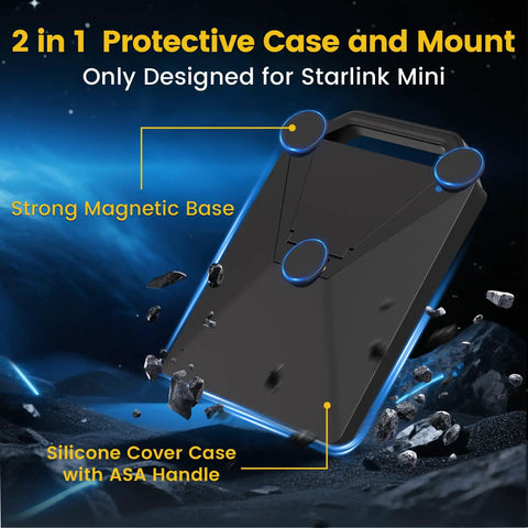 Starlink Mini Magnetic Mount With Protective Silicone Case Two In One Satellite Dish Mount And Cover, triple magnetic bases visible.
