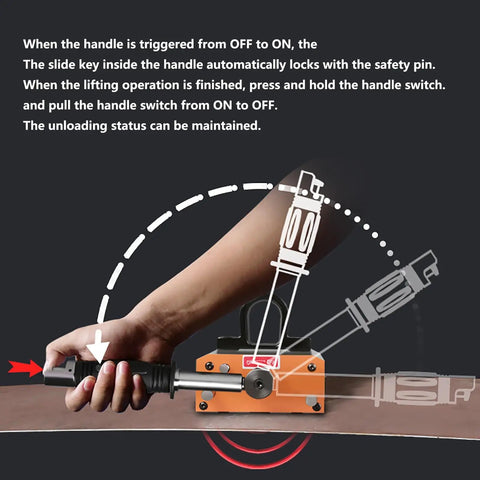 Heavy Duty Permanent Magnetic Lifter With 2200 Lb Capacity Built Dang Tough For Crushing Steel Plates And Round Bars Industrial Hoist Magnet With Rust Resistant Finish And Secure Grip Handle in use with handle being activated.