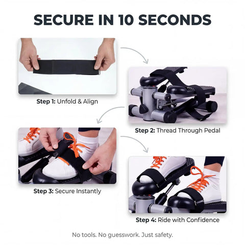 Step-by-step guide to secure the Leg Exerciser Traction Straps For Under Desk Workouts With Elliptical Pedal Band Set Pedal Straps.